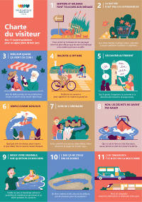 Les kits de communication