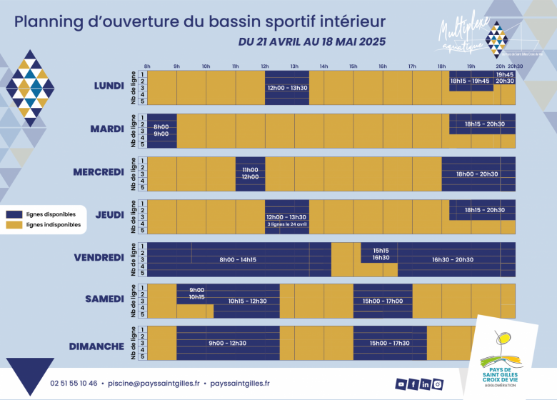 MULTIPLEXE AQUATIQUE DU PAYS DE SAINT GILLES